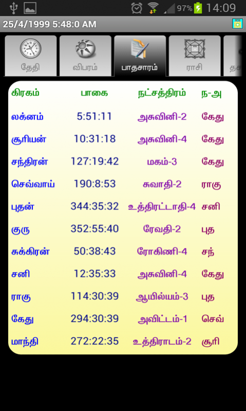 Astro Vision Lifesign Standard Full Version Hacked With Crack Tamil